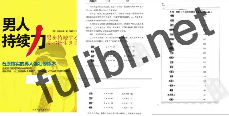 [长知识]正规书籍-男人持续力：石原结实的男人强壮修炼术[1pdf/16M]